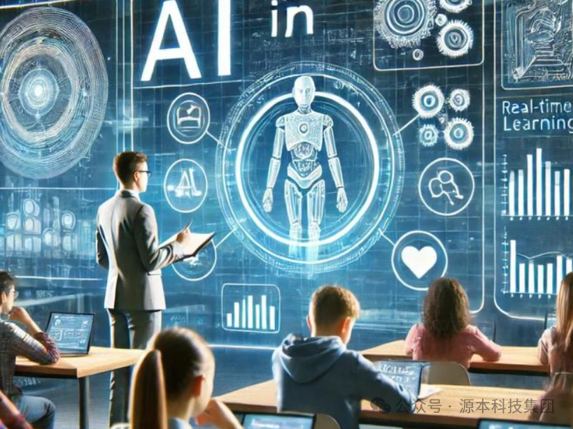 艾弗森贝博ballbet官网科技-本科生掌握大数据、云原生、AI-竞赛保研求职的“超车秘籍”来了！